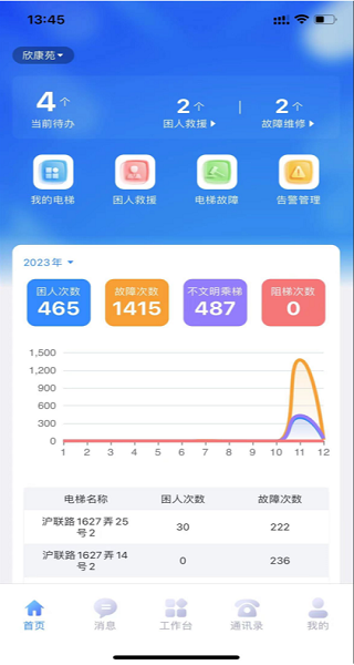 梯联宝 1.2.8 安卓版 2