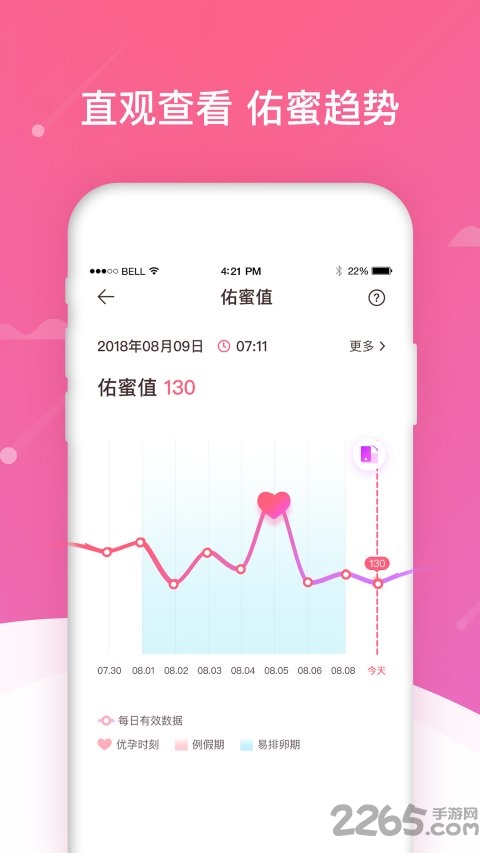 佑蜜 v1.5.0 最新版 1