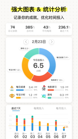 iHour 7.5.0 最新版 3