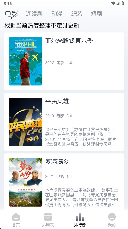 猫放时光 1.0.0 官方版 3