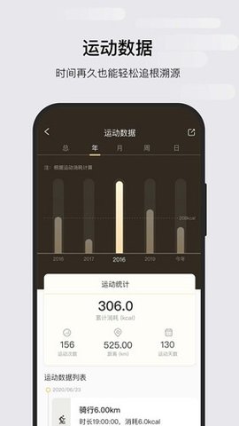 ksfit 5.9.10 安卓版 1