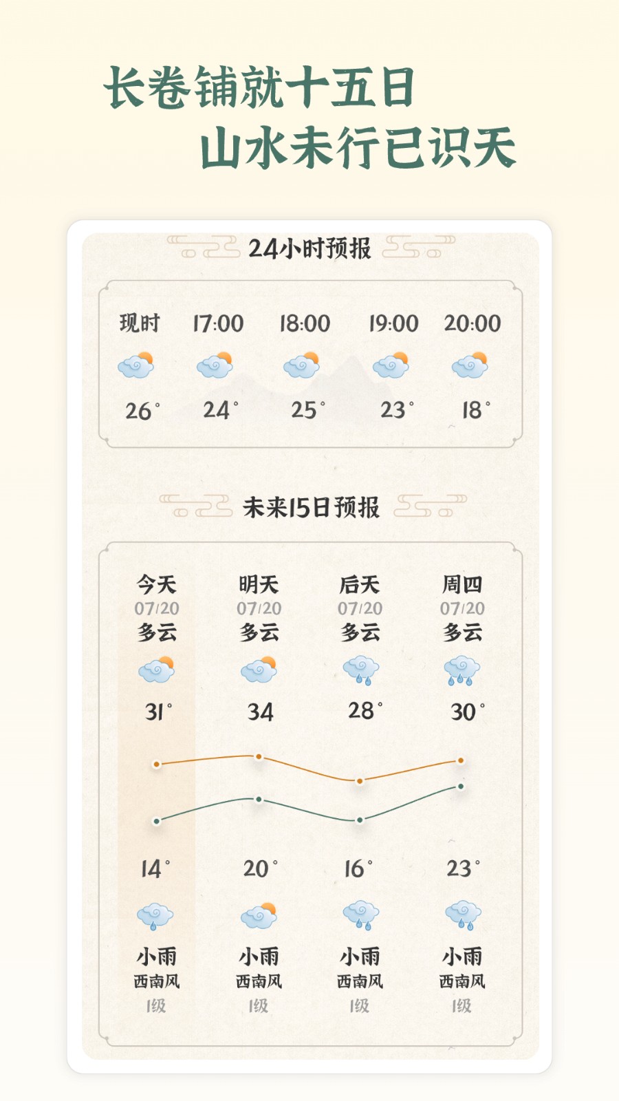 风轻天气 v1.0.0 官方版 1