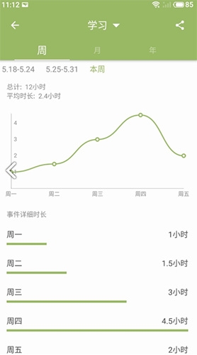 时间块  安卓版 1