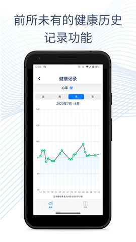 心魔镜 2.9.6-CN 官方版 3