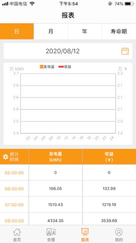 品能云 1.4.3 安卓版 3