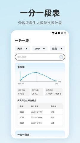 阳光志愿服务 3.2.1.32 安卓版 1