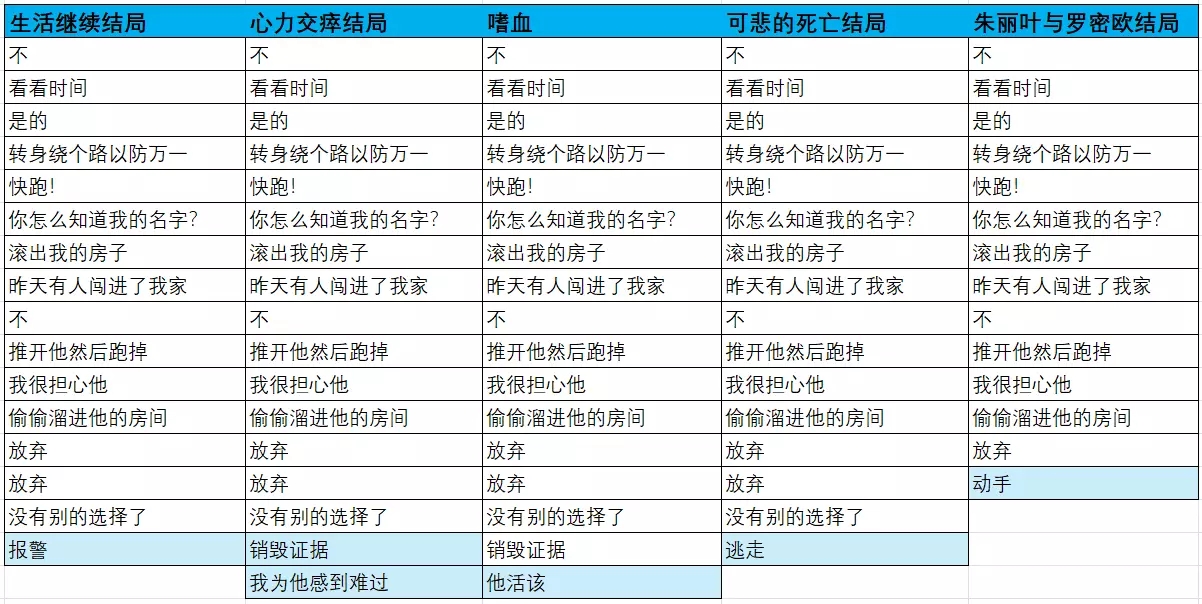 TOM 0.01 安卓版 2