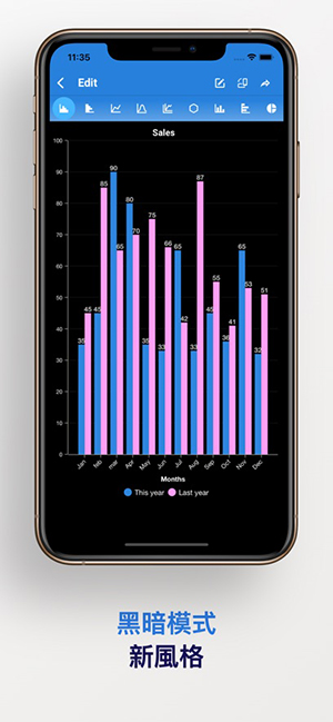 Xchart 1.1.27 安卓版 2