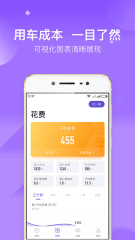 加仑油耗 3.4.6 安卓版 1