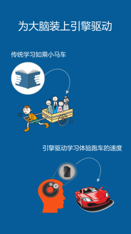 记忆王英语 5.1.8 安卓版 1