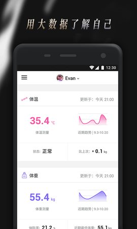 Comper健康 5.0.1 安卓版 1