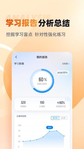 成人高考高起点考试聚题库 2.0.9 最新版 3