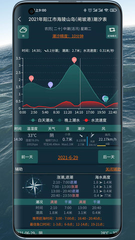 潮汐表精灵 1.1.95 安卓版 1