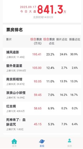 六六影视大全 1.1.7 最新版 3