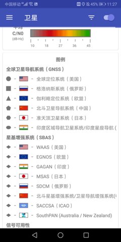 GPSTest 3.10.5 安卓版 1