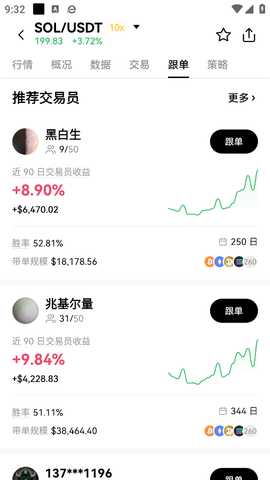 欧易平台 6.165.0 最新版 2