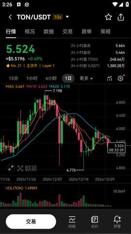 欧交易所钱包 6.175.0 官方版 1