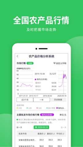 慧种田 1.4.2 官方版 1