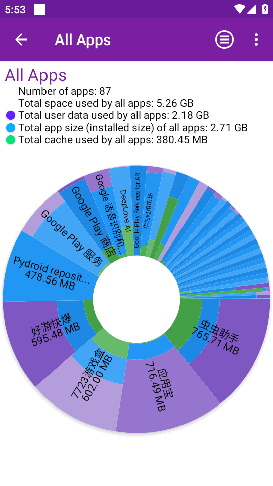 StorageAnalyzer 3.6.1 最新版 2