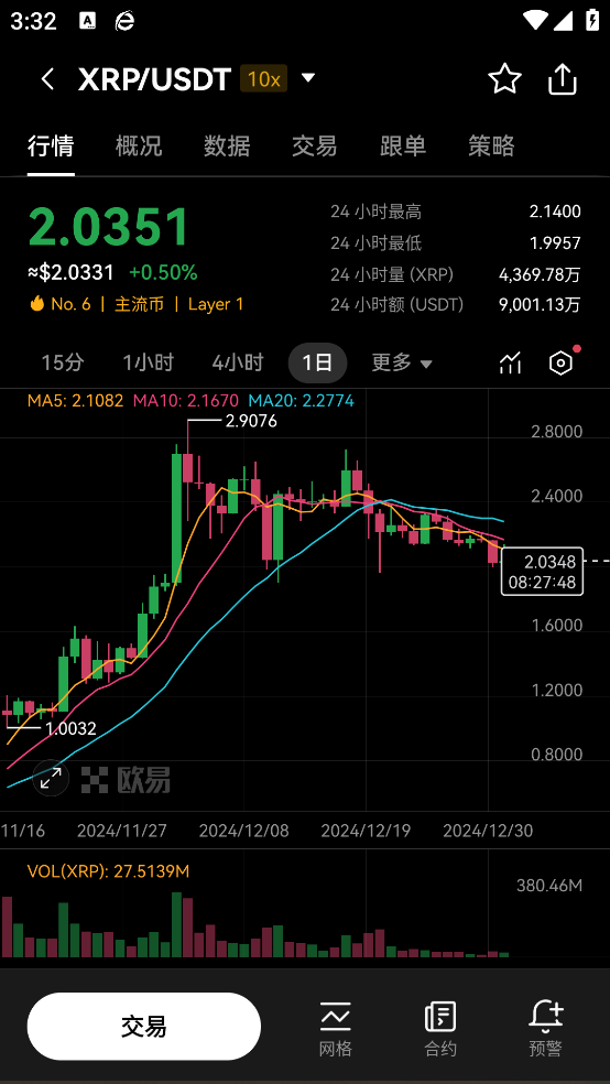 欧亦交易所  6.137.0 官方版 3