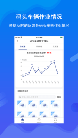 北港通 1.0.70 最新版 2