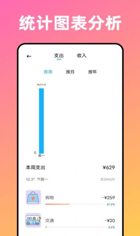 卡片记账喵  安卓版 3