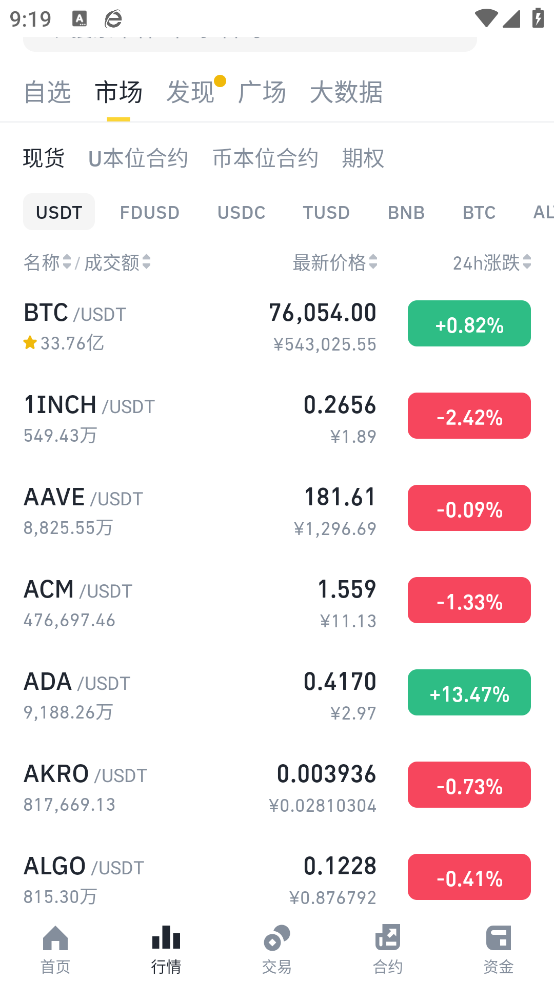 安币binance交易所 3.3.5 官方版 0
