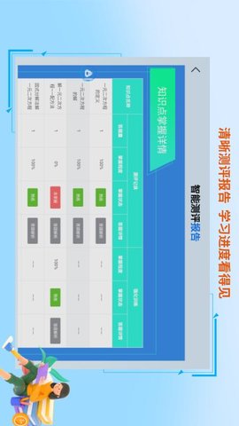 AI督学 StudyRoom_V1.0.11 安卓版 3
