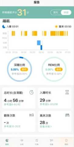 慧守护健康 3.5.1 官方版 1