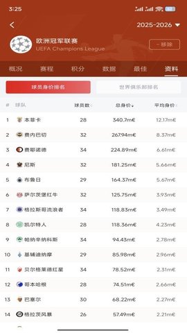 看球杯 3.0.7 安卓版 1