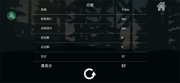 山地自行车 2.0 官方版 2