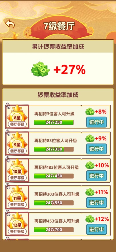 我的小餐馆红包版 1.0.1 红包版 0