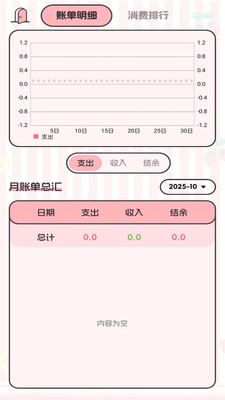 猫狗记账 1.0.0 安卓版 3
