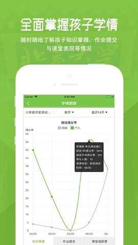 家长云 2.5.2.1952 安卓版 1