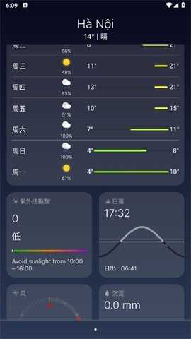 iOS Launcher 17 2.3 安卓版 3