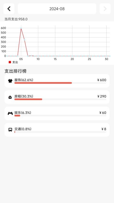 记账王 1.0.3.6 安卓版 1