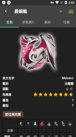 MHRise攻略 2.3.1 安卓版 1