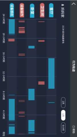 长颈猫机器人 3.7.3.5 安卓版 2