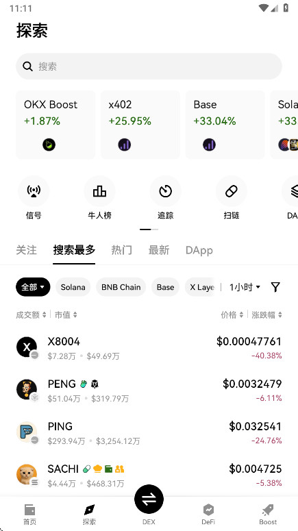 ooex交易所 6.143.0 最新版 2