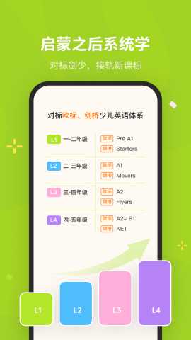 蛋糕英语 1.4.3 最新版 1