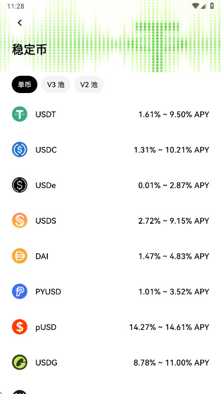 ou易交易所中文版 6.145.0 安卓版 2