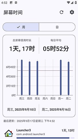 Screen Time 1.2.1 安卓版 1