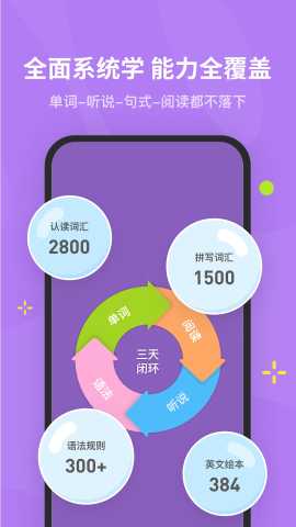 蛋糕英语 1.4.3 最新版 2