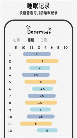 可萌日记 1.2.6 官方版 1
