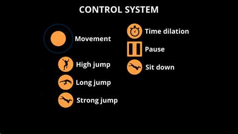 保护总统 1.0 最新版 3