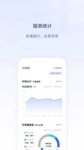 江铃智慧车队 姹熼搩鏅烘収姹借溅v2.9.31 安卓版 3