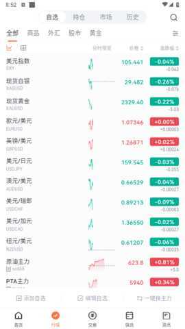 交易侠 4.5.5 安卓版 1