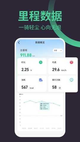 9号骑行助手 1.0.3 安卓版 1