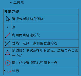 Mathfuns几何画板