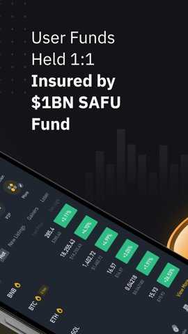 币 安身份验证器 3.10.4 官方版 0